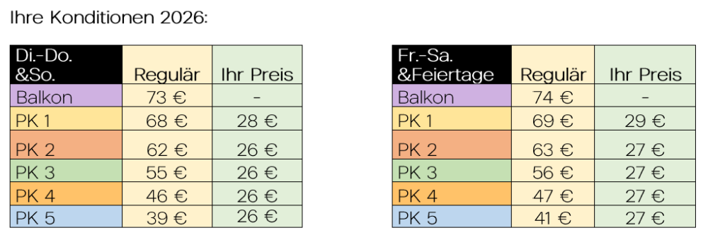 Konditionsliste 2026